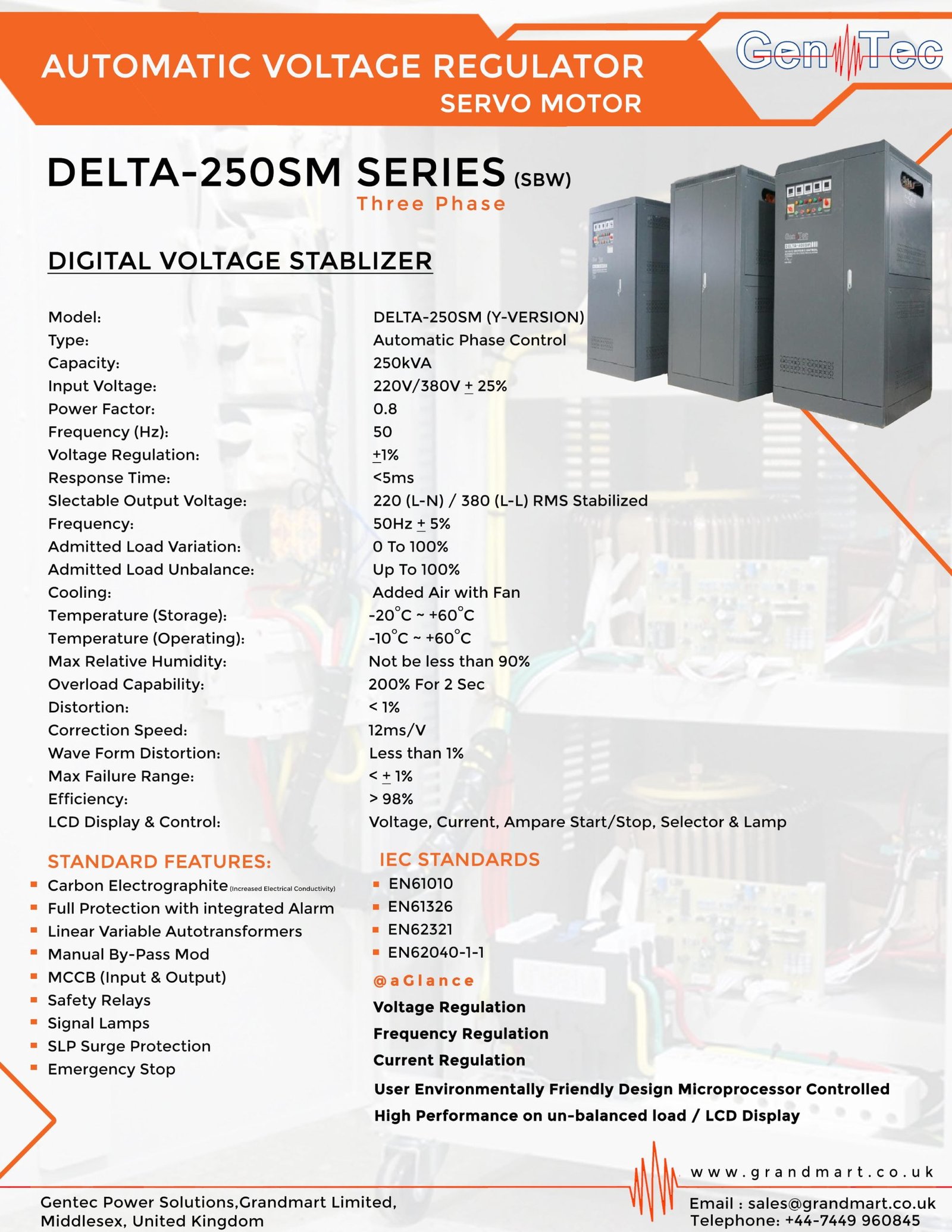 DELTA-250SM Grandmart Limited